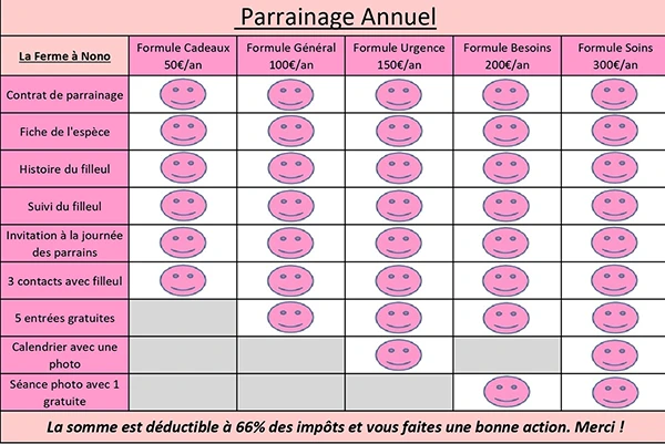 tableau-new